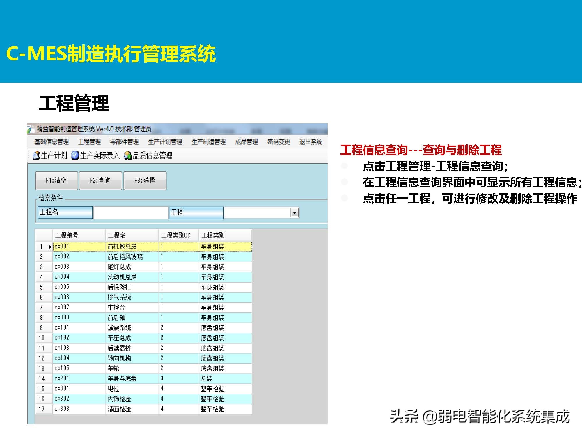 MES系统解决方案