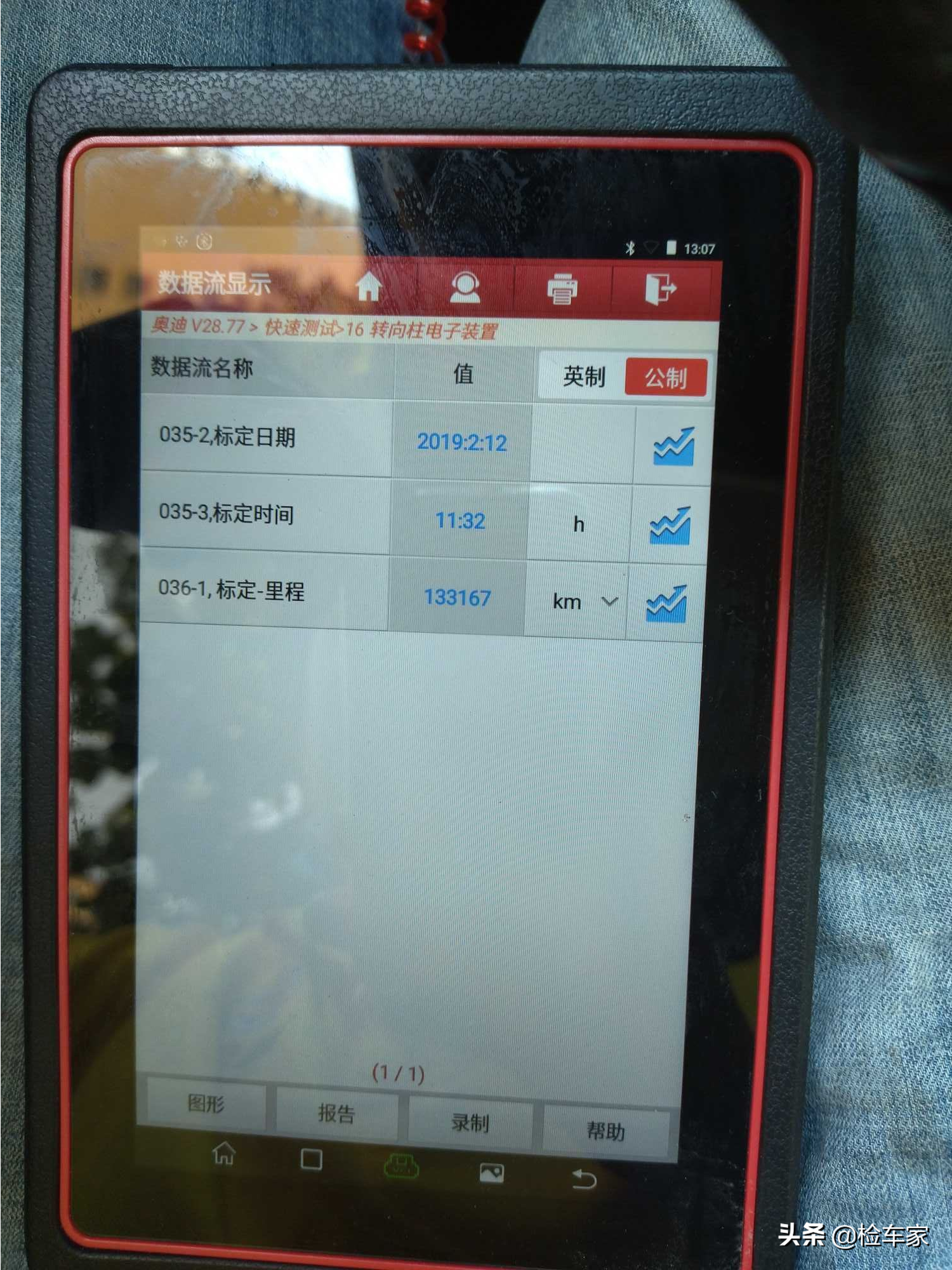 过去高不可攀，现在唾手可得！16万买原价74万的奥迪A6L值不值？