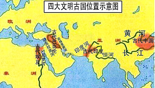 四大文明古国到底谁最古？