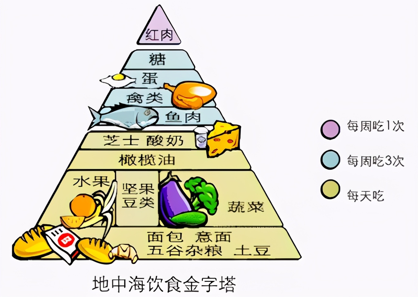 性生活的频率越高，对我们的好处就越多？这个答案值得你参考
