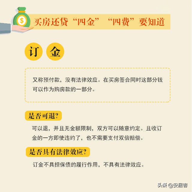 置业科普：买房贷款，“四金”“四费”你了解多少？