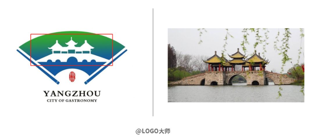 官宣！世界美食之都扬州形象LOGO公布