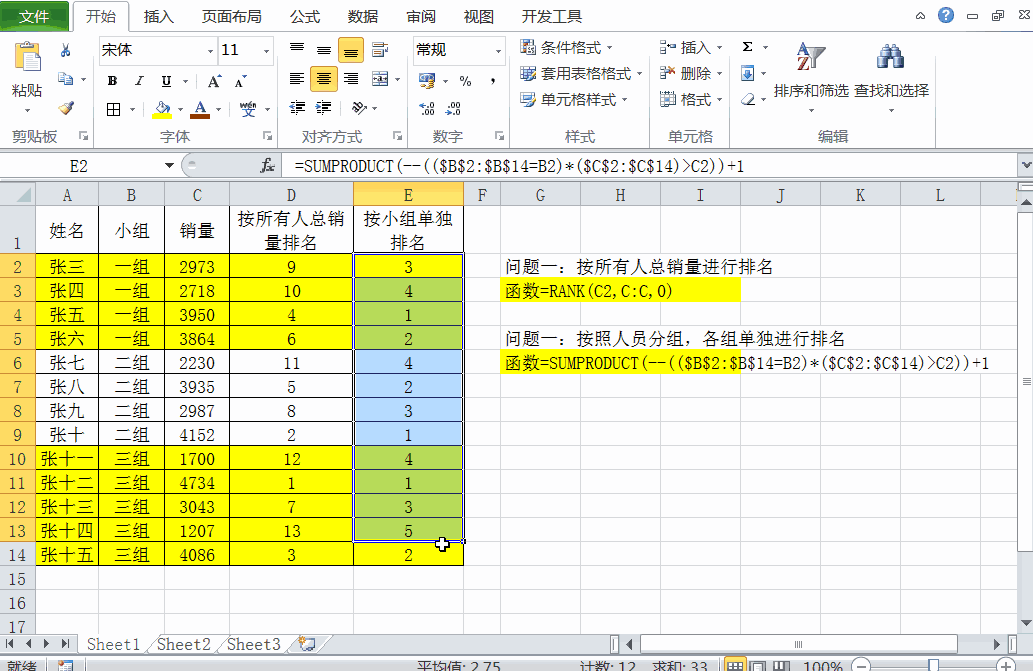 Excel函数排名你多少，3个函数教你高效完成单条件、多条件排名