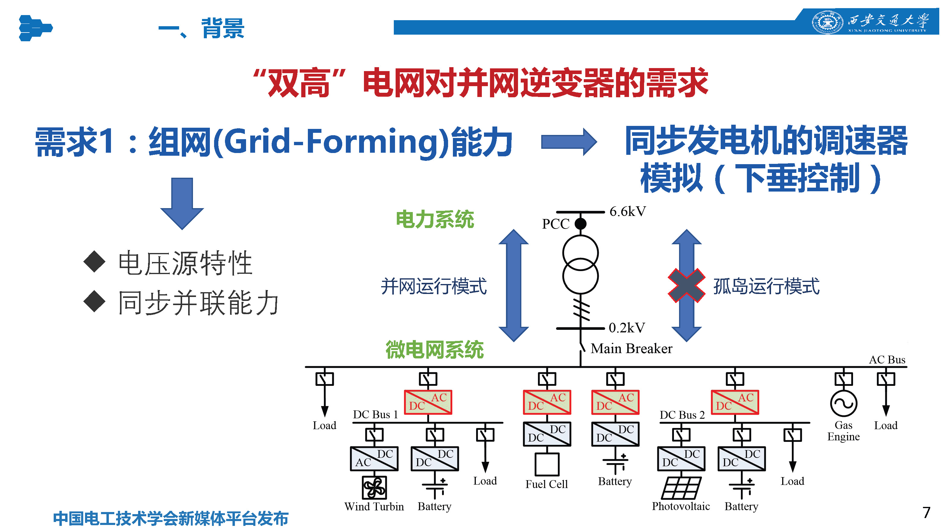 西安交通大學(xué)特聘研究員劉佳：組網(wǎng)型電源的多工況建模分析技術(shù)