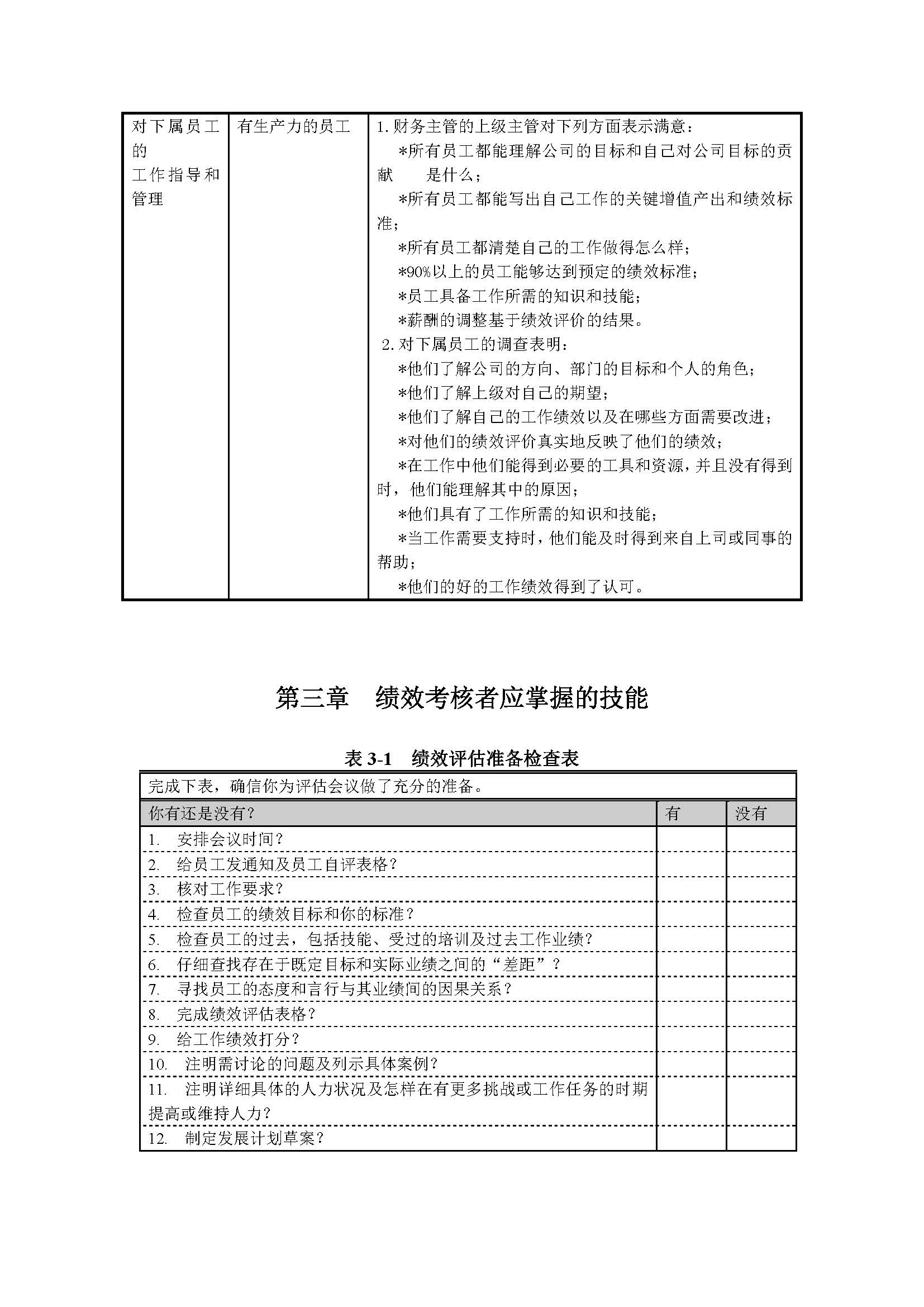 公司绩效薪酬体系设计全流程操作大全（复制即用）