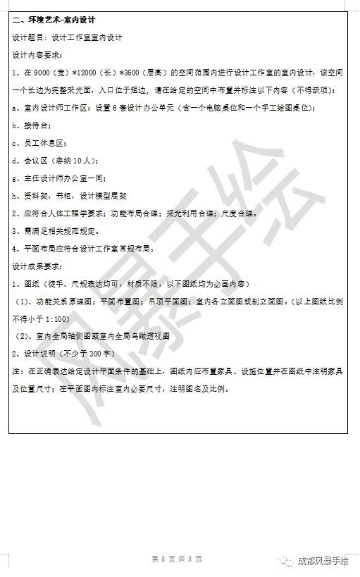 昆明理工大学环境艺术设计专业全面解析 （历年录取人数＋分数线