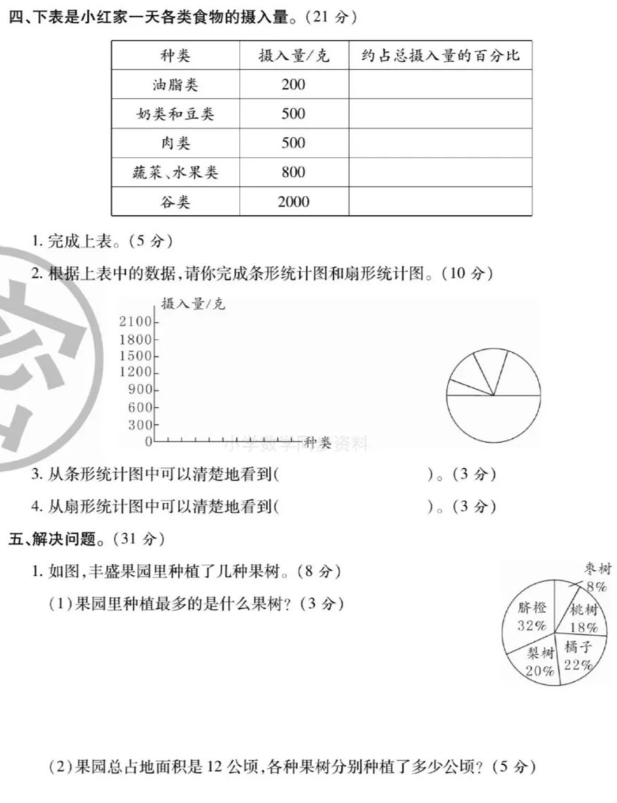 北师大版数学六年级上册《第九周》扇形统计图