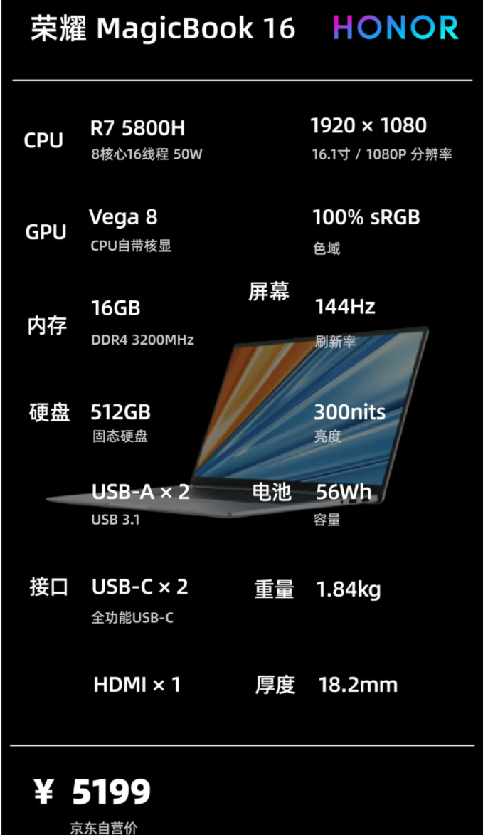 2021年10月 | 轻薄办公学习 笔记本电脑 主观推荐 一图看懂 选择不迷茫