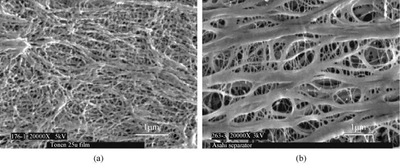 黄昊：全面而强大的《高性能电池关键材料》