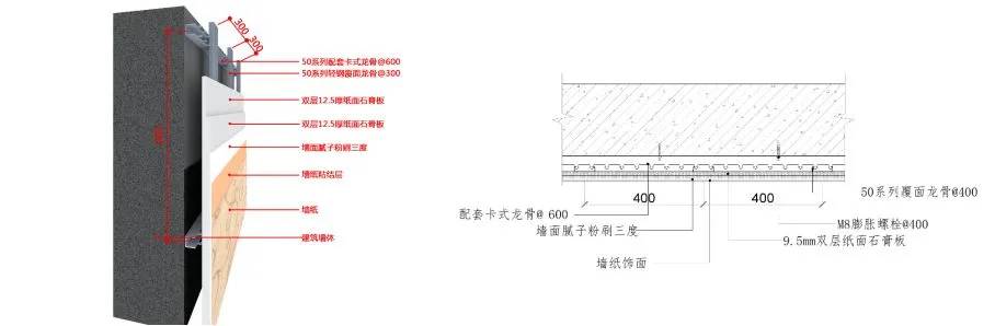 众说纷纭下怎么理解深化设计？深化工作方式及流程标准