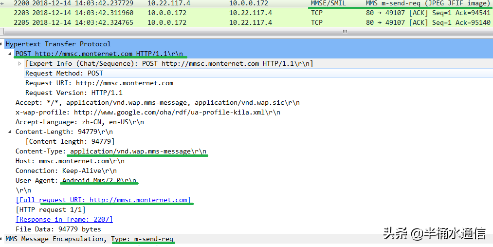 LTE 网络下彩信收发流程分析