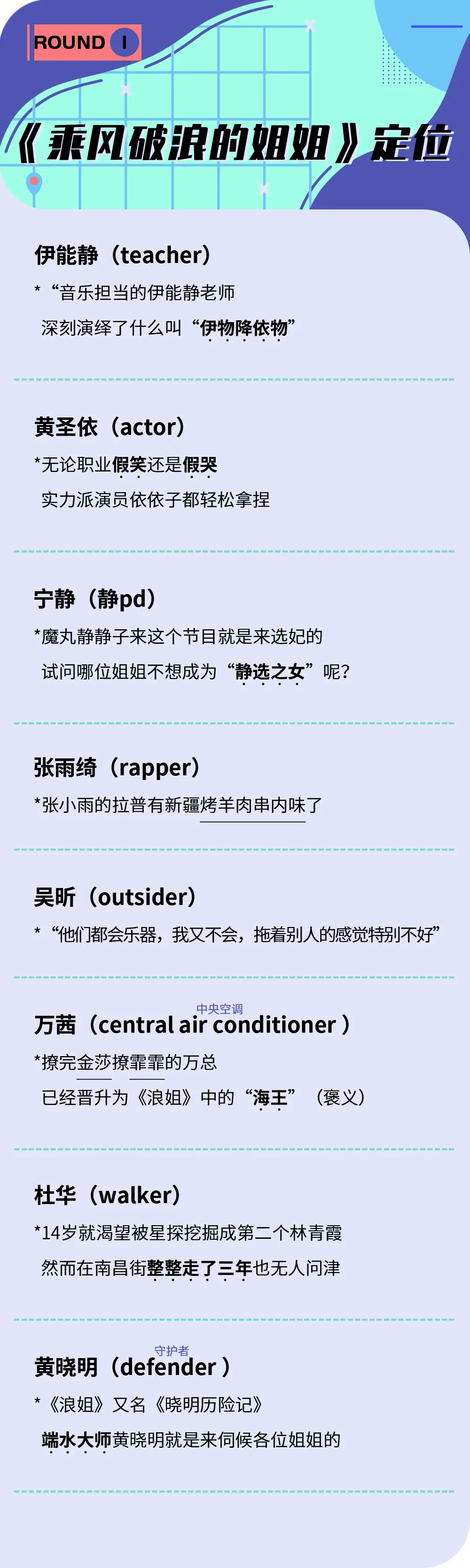 《乘风破浪的姐姐》人设定位剧本.pdf