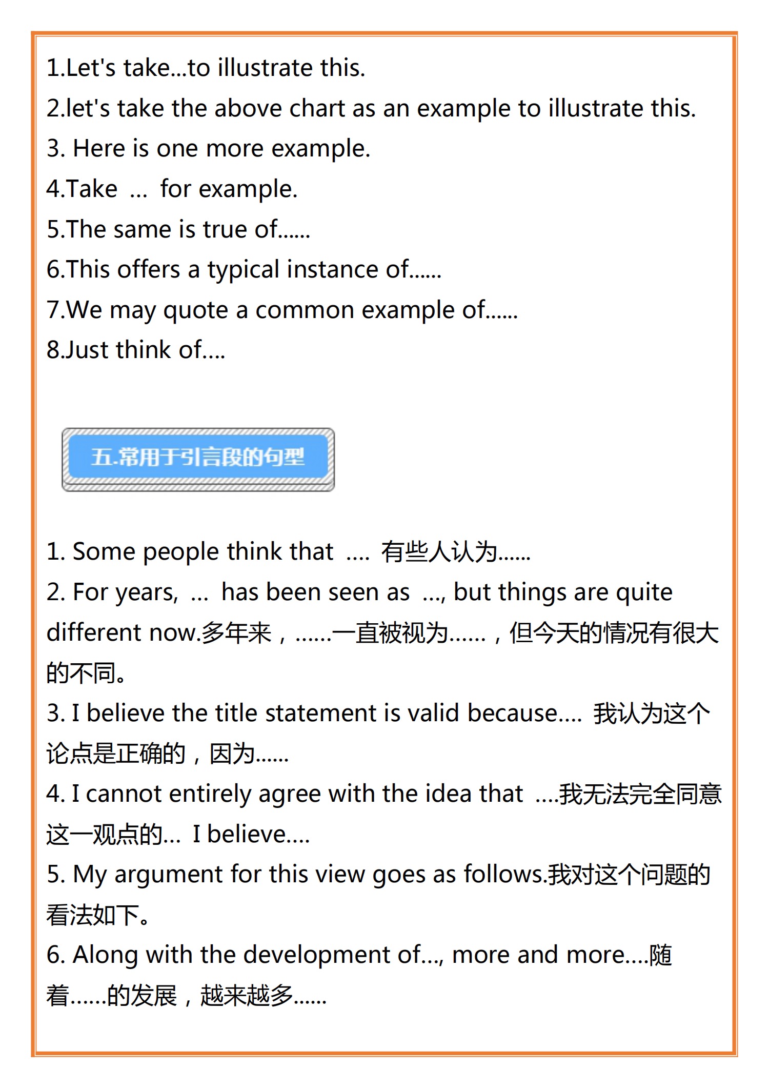 英语写作高分必备！8 类万能句型+20 套经典写作模板