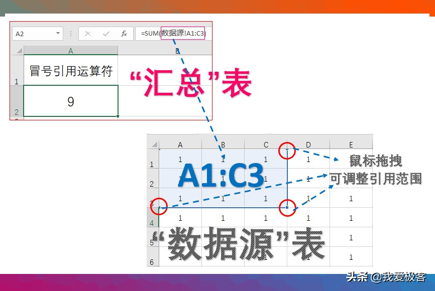 跨表引用什么最关键(excel怎么跨表引用)