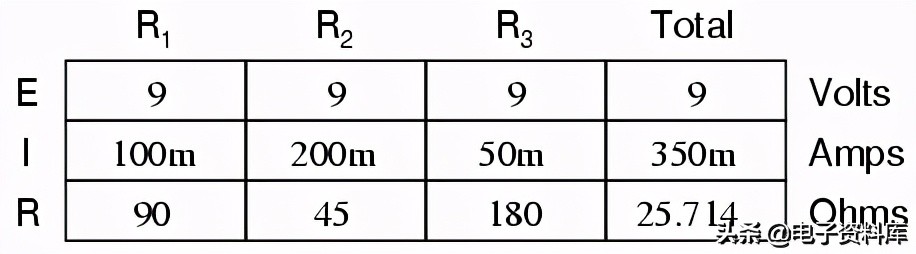 电学课程1：直流-第5章：串并联电路