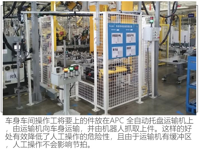 探访上汽郑州工厂，看“最安全”的MPV-荣威iMAX8是如何炼成的
