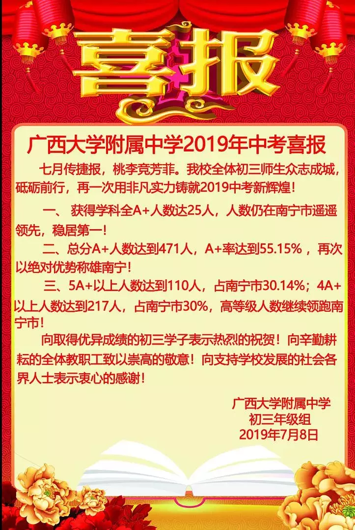 2019年南宁中考98人全A+，各初中名校发布喜报，你觉得哪家强？