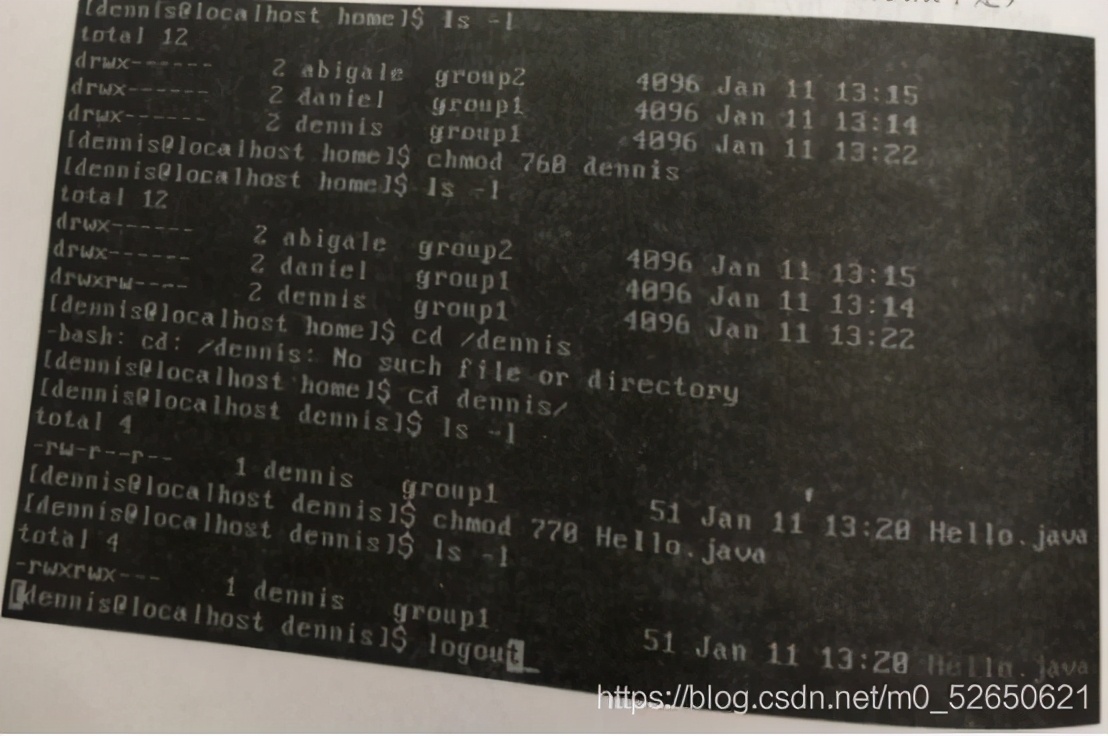 清华学姐熬一个月肝出这份32W字Linux知识手册，在Github标星31K+