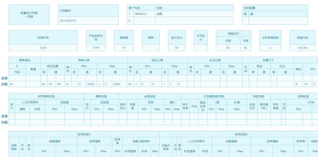 她五年工龄，主动写下辞职信：报表不会用，只能等着被淘汰