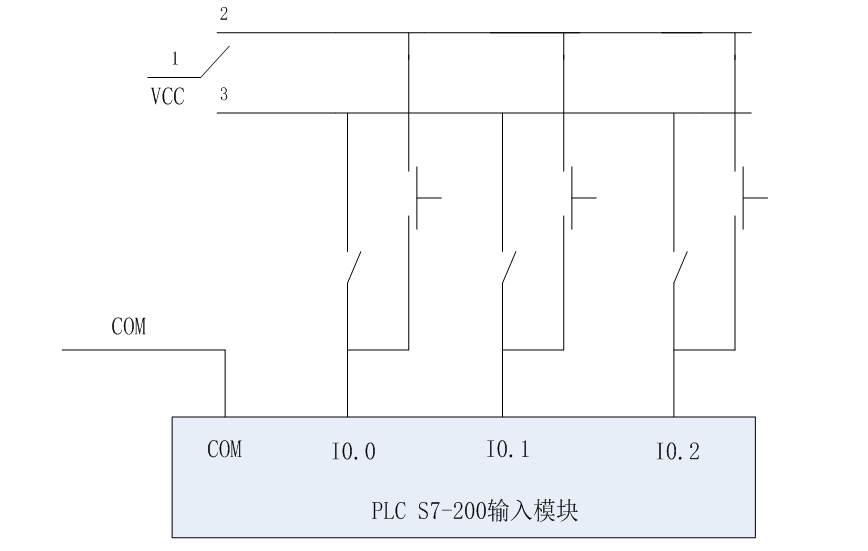 如何用PLC设计船舶舱室的进水监控系统？