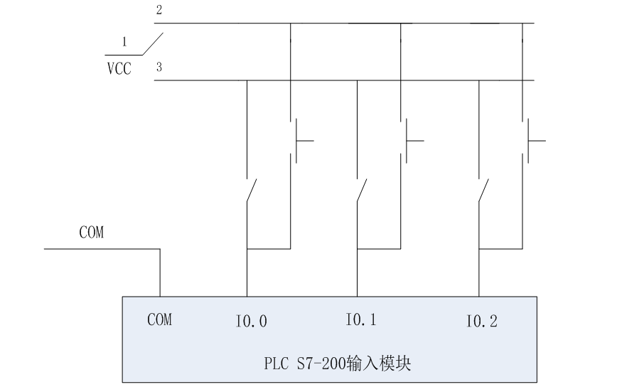 如何用PLC設計船舶艙室的進水監控系統？