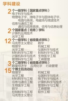 刚刚！2020年四川省高考分数线重磅公布！内附电子科技大学近3年录取情况！