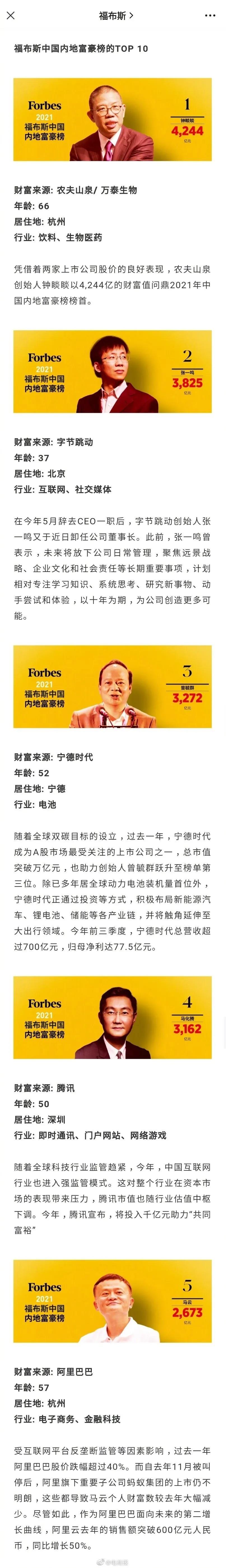 2021 福布斯中国内地富豪榜发布，农夫山泉钟睒睒登顶，马云第五