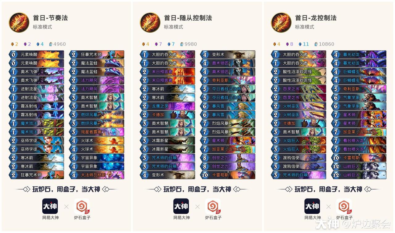 炉石传说首日环境分析：拒绝挨打胜率登顶！战士终于崛起
