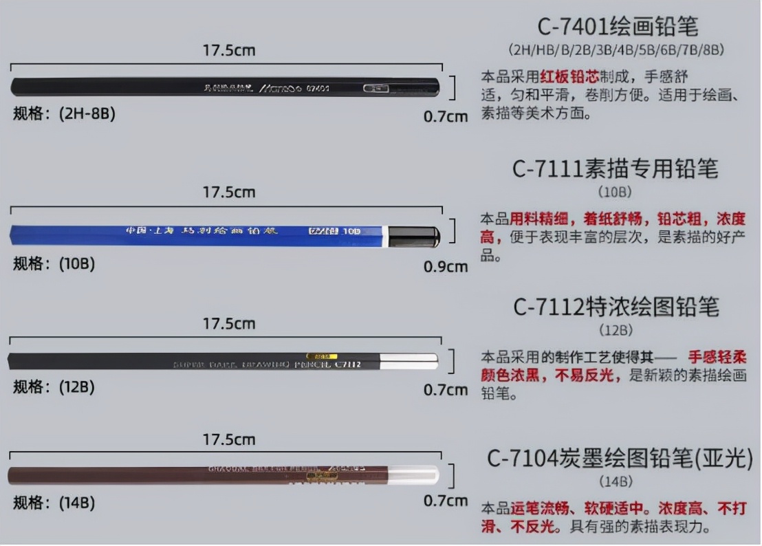 炭笔什么牌子好（美术生亲测好用的画材必备好物）