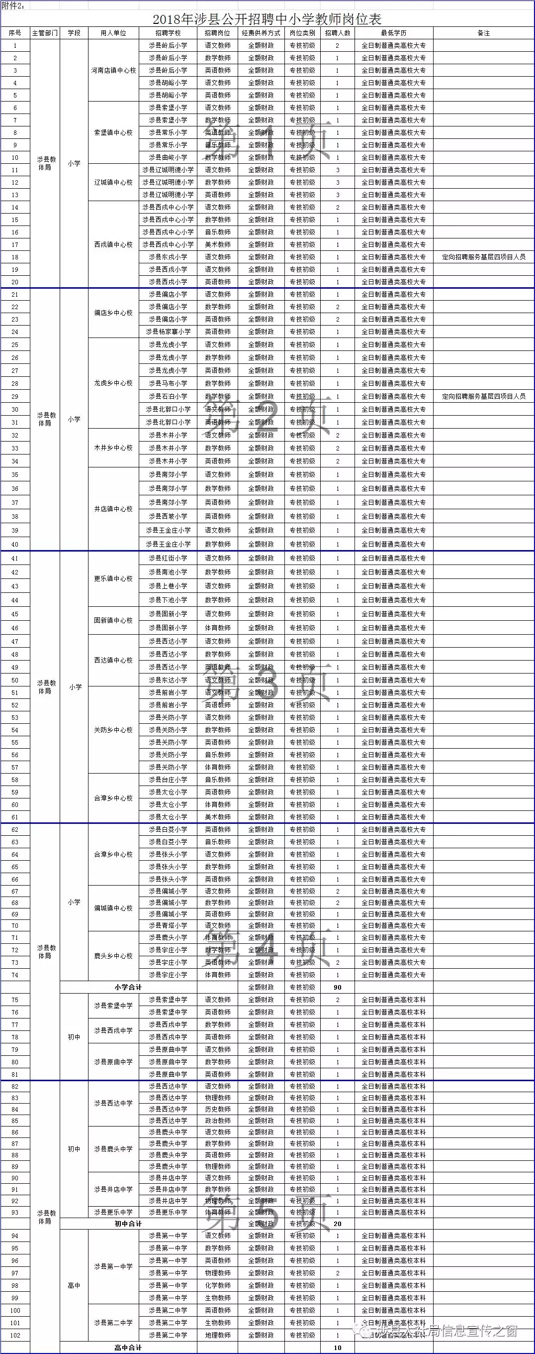 2017赵县招聘教师（事业编）