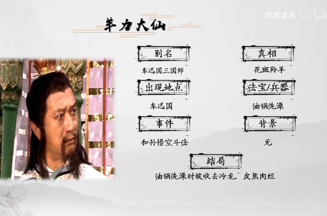 西游记妖怪全介绍