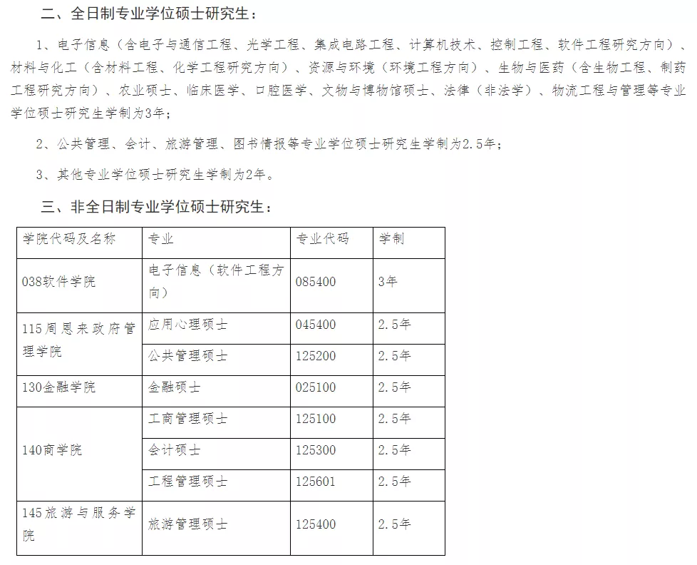 MPAcc专栏（023）之南开大学