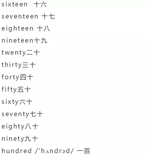 小学英语单词分类大全（附音标）