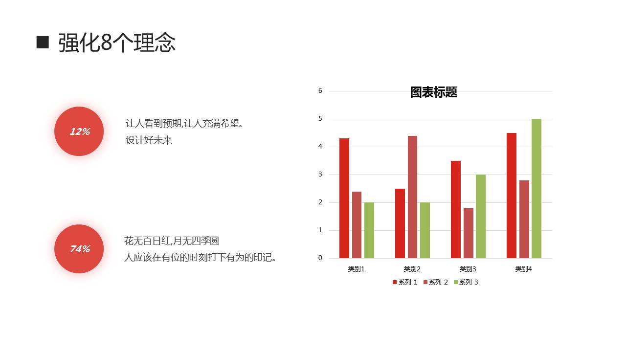 《情商管理与沟通技巧》培训课件完整版分享，共39P
