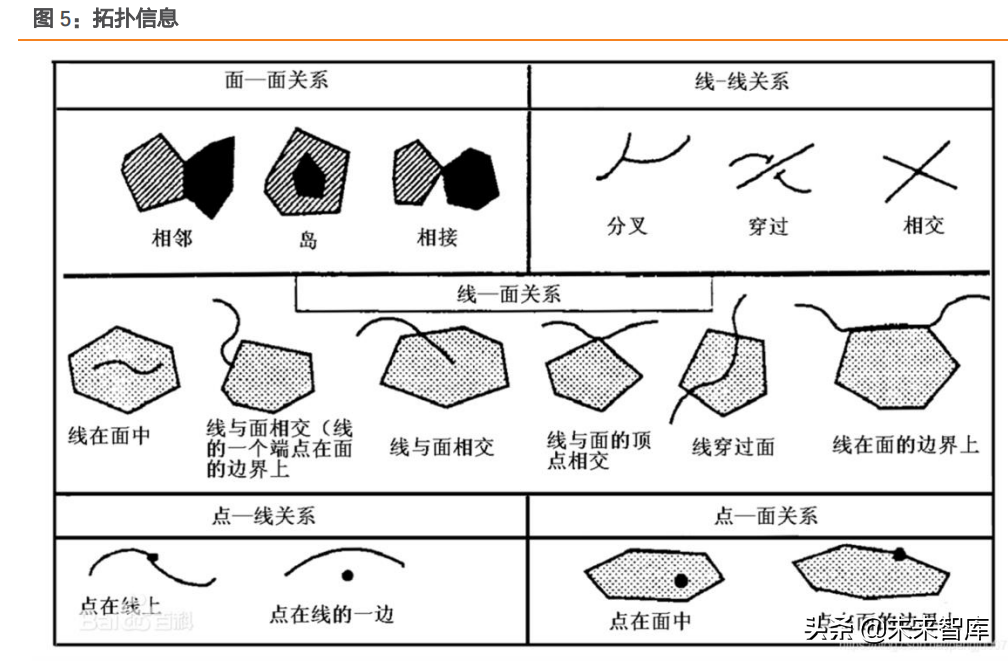 工业软件行业专题报告：工业软件底层技术剖析