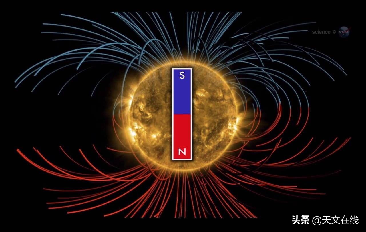 太阳终结者终于来了(掀起巨大太阳海啸的“终结者”事件)