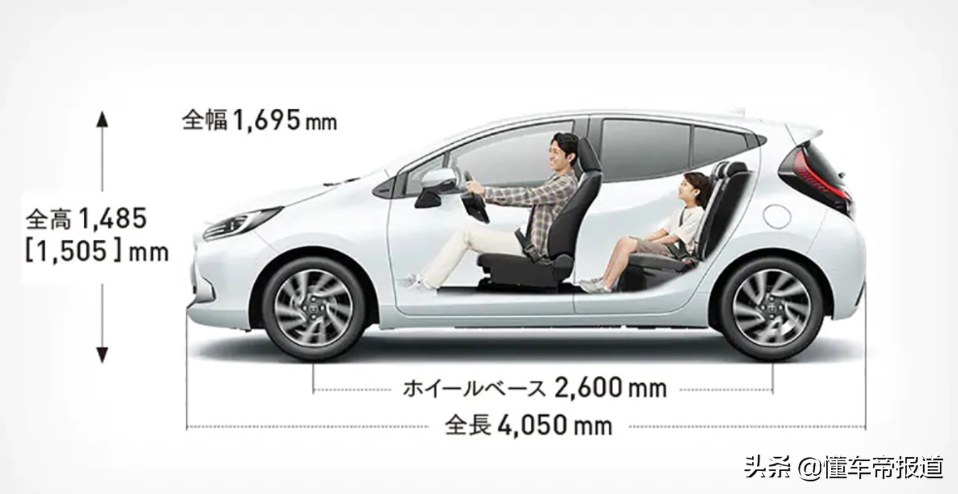 新车 </p><p>　　 百公里油耗2.8升！丰田最新“省油神车”普锐斯两厢发布
