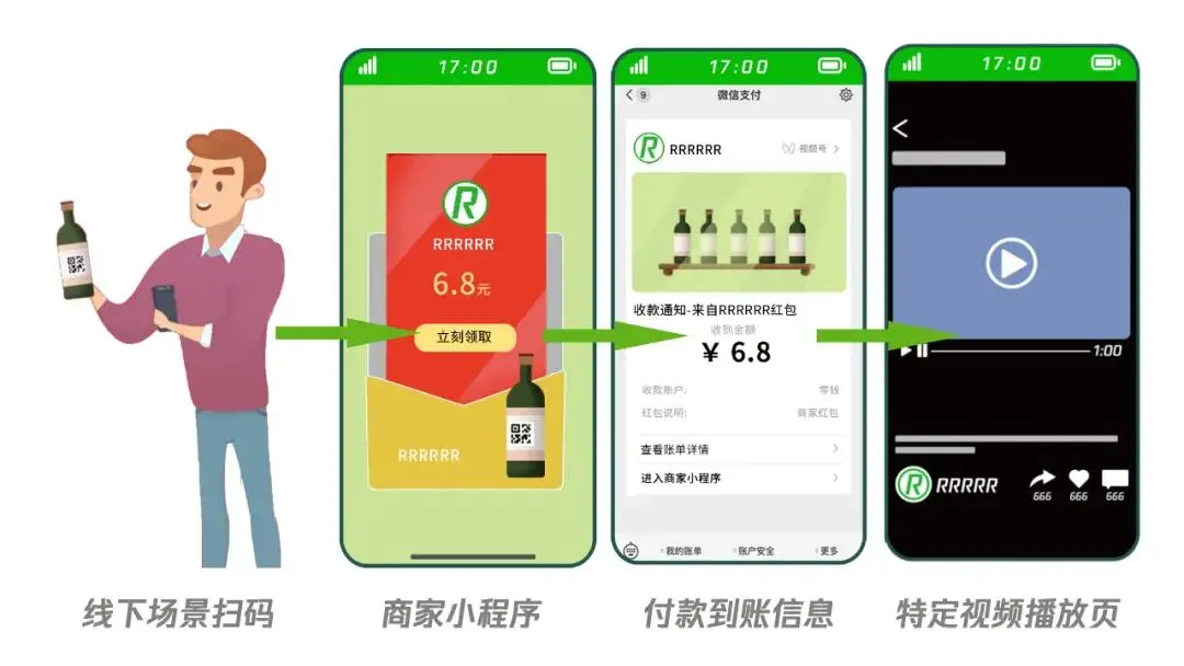 品牌视频号上线,引流仅需一秒