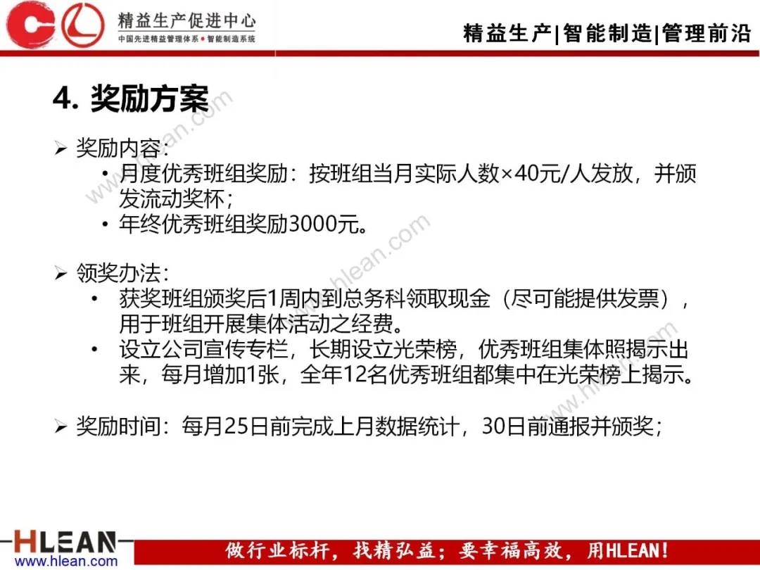 「精益学堂」优秀班组评比实施方案