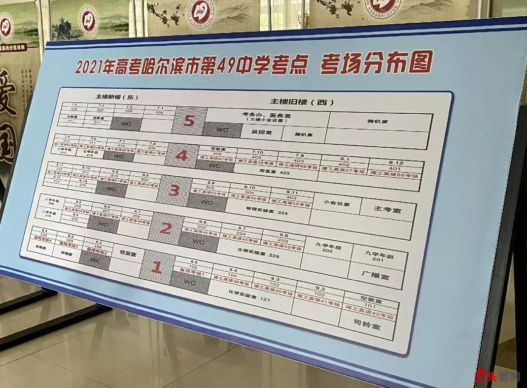 哈师大附中、6中、49中、59中、73中等考场示意图