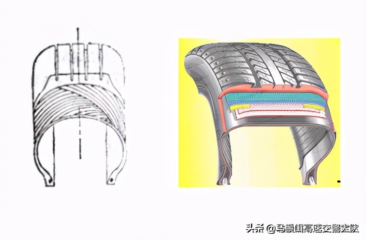 汽车轮胎基础知识介绍