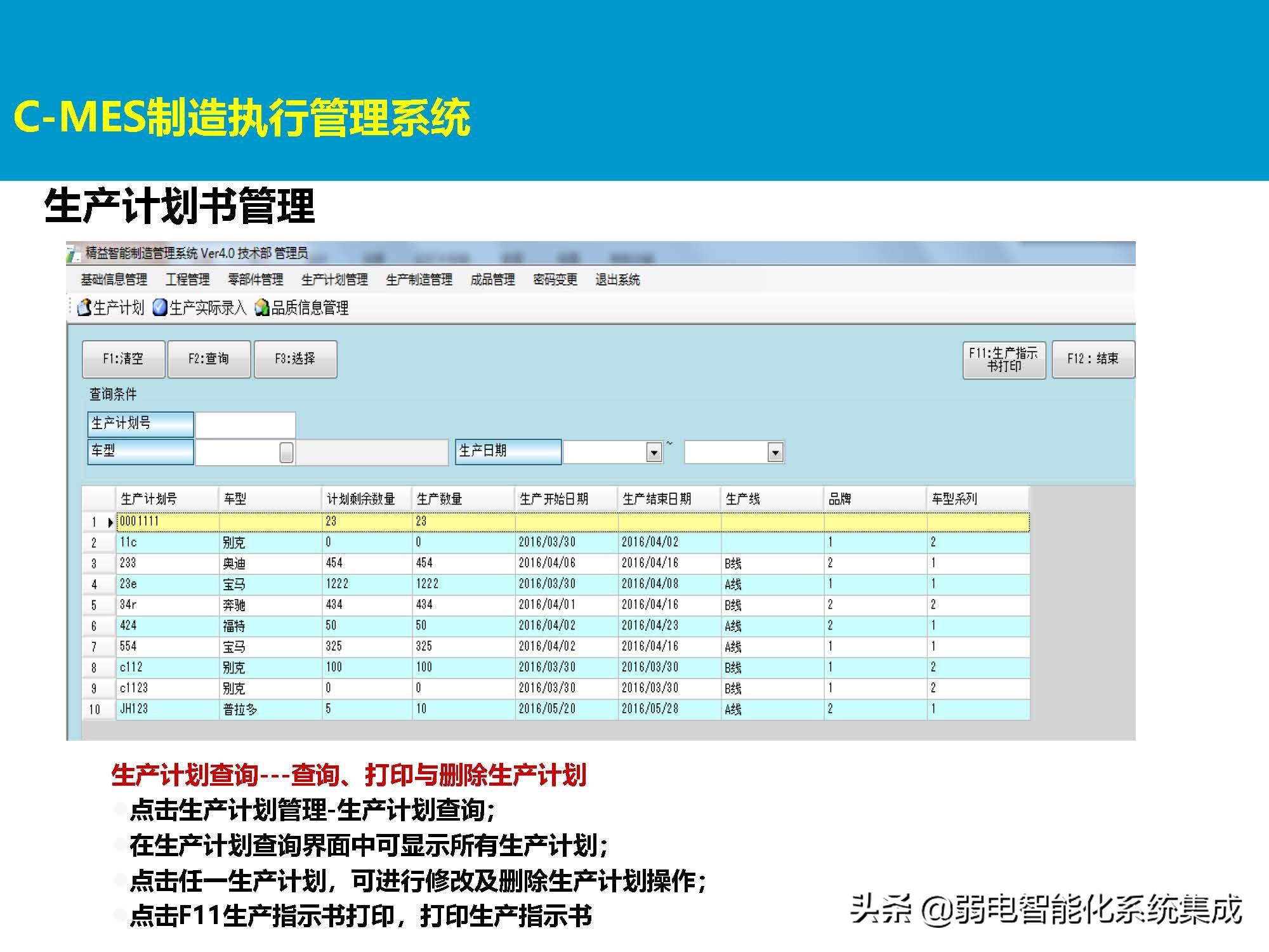 MES系统解决方案