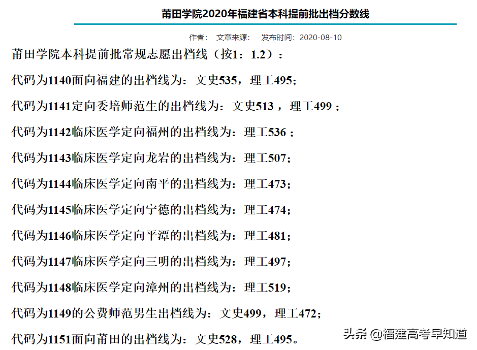 2021年福建高考生提前批师范类报考攻略出炉！附招生计划及录取分