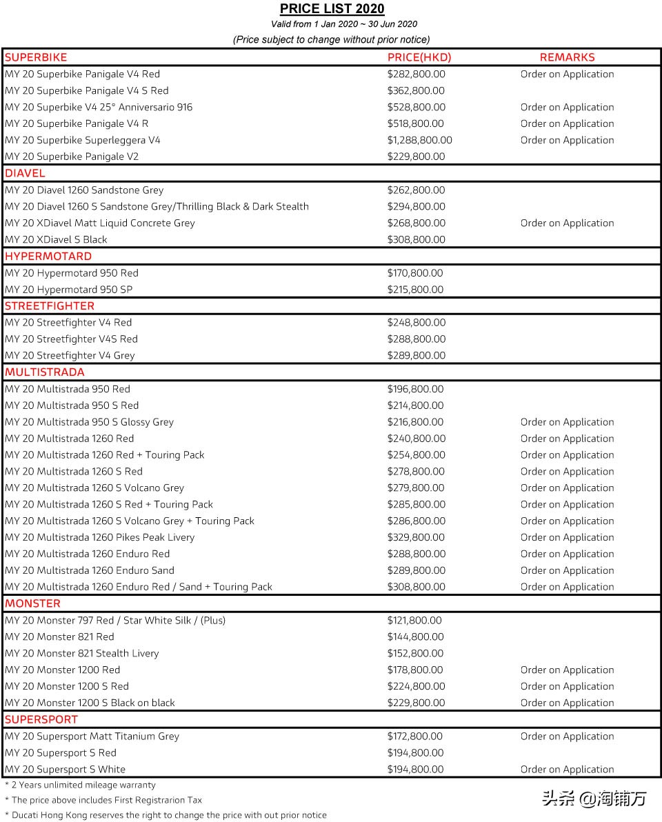 杜卡迪2020年车型香港价格表曝光 街霸V4S直逼30万