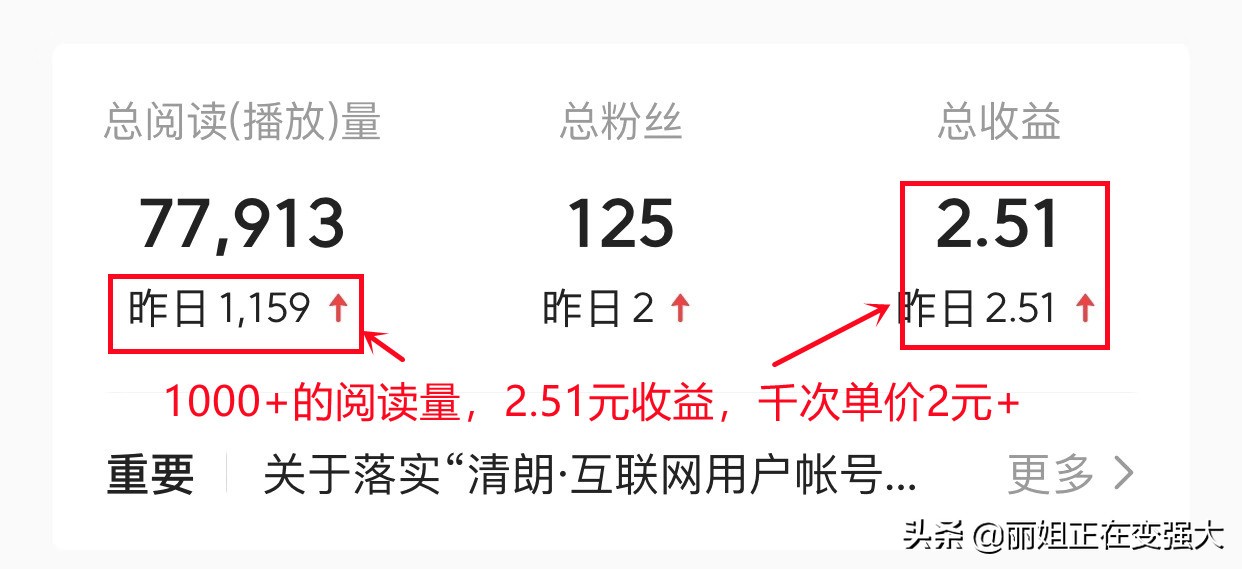 涨粉太难了？第22天微头条小爆，直接涨粉破100，分享3点心得