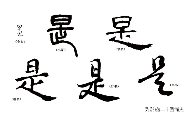 汉字的起源与演变解析，汉字的演变与发展过程详解？