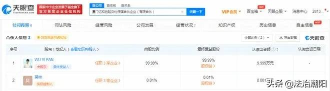 “吴亦凡事件”最全信息都在这里!快查,别让他跑了……