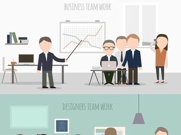 在职员工培训对企业发展的作用