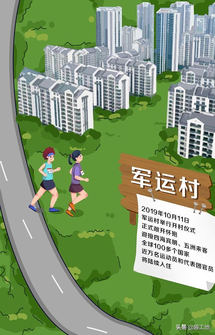 黑科技、生态化……现身军运会中的“网红”场馆原来是这些