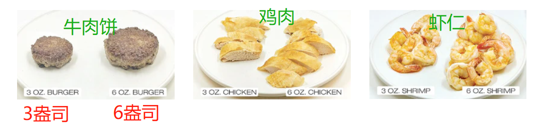 低碳生酮是（低碳生酮饮食初学者指南大全）